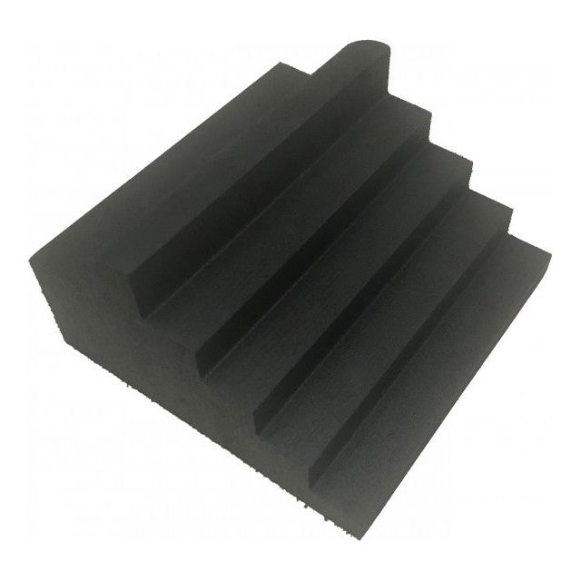 Closed Cell Finger Block Sponge – Lake Superior X-Ray